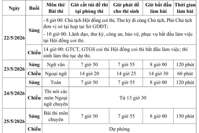 Thông báo Lịch chi tiết thi tuyển sinh vào lớp 10 THPT tỉnh Ninh Bình, năm học 2026 – 2027!